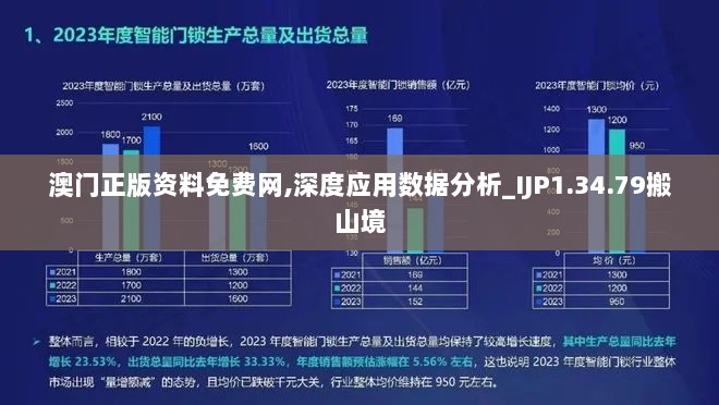 澳门正版资料免费网,深度应用数据分析_IJP1.34.79搬山境