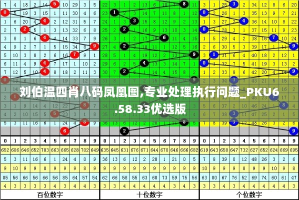 刘伯温四肖八码凤凰图,专业处理执行问题_PKU6.58.33优选版