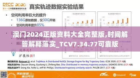 澳门2024正版资料大全完整版,时间解答解释落实_TCV7.34.77可靠版