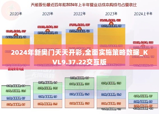 2024年新奥门天天开彩,全面实施策略数据_KVL9.37.22交互版