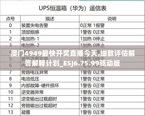 澳门4949最快开奖直播今天,细致评估解答解释计划_ESJ6.75.99驱动版