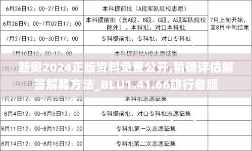 新奥2024正版资料免费公开,精确评估解答解释方法_BLU1.41.66旅行者版