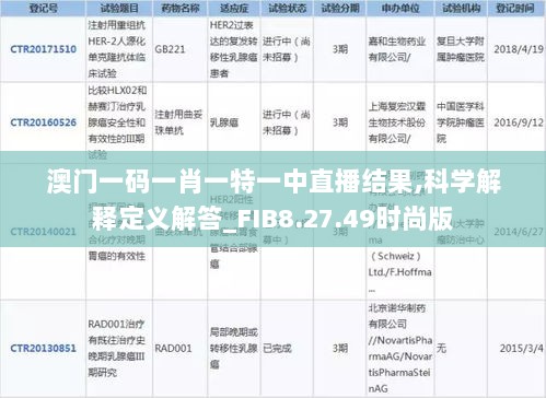 澳门一码一肖一特一中直播结果,科学解释定义解答_FIB8.27.49时尚版