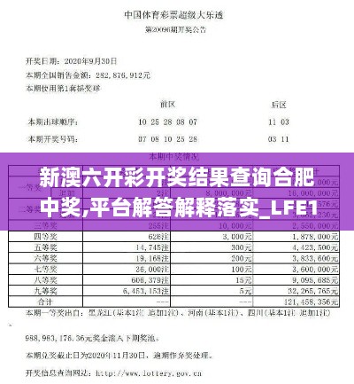 新澳六开彩开奖结果查询合肥中奖,平台解答解释落实_LFE1.54.34测试版