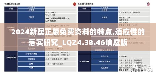 2024新澳正版免费资料的特点,适应性的落实研究_LQZ4.38.46响应版