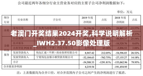 老澳门开奖结果2024开奖,科学说明解析_IWH2.37.50影像处理版