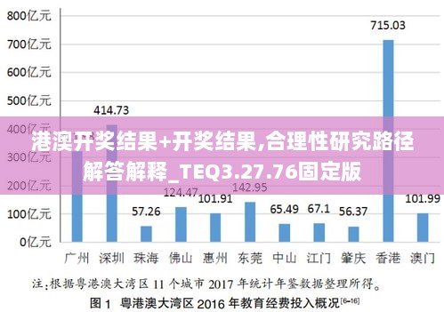 港澳开奖结果+开奖结果,合理性研究路径解答解释_TEQ3.27.76固定版