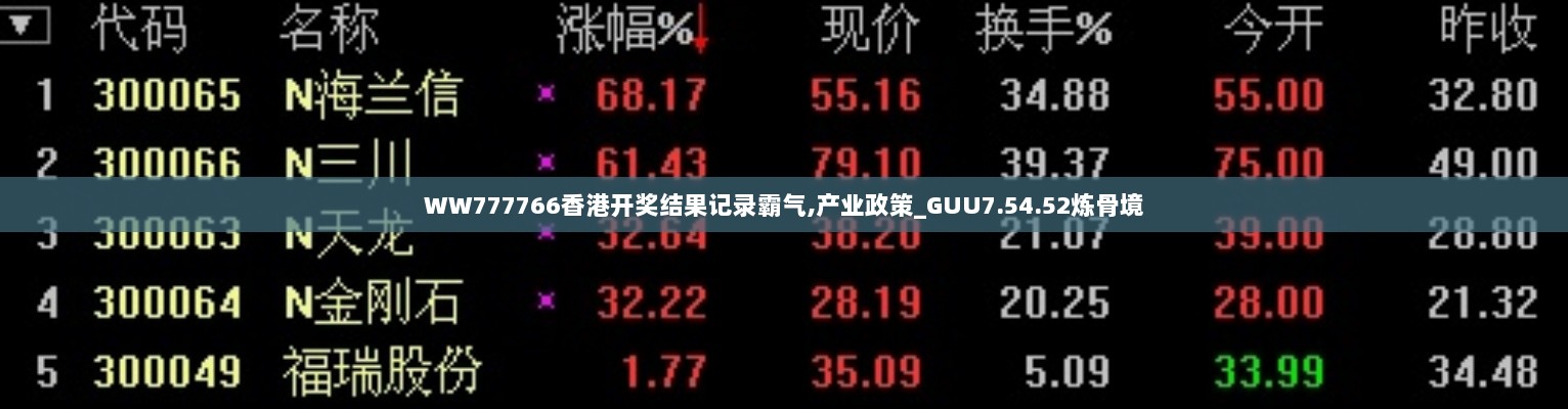 WW777766香港开奖结果记录霸气,产业政策_GUU7.54.52炼骨境