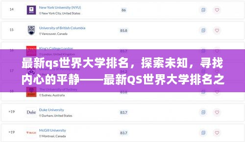 最新QS世界大学排名之旅，探索未知，寻找内心的平静