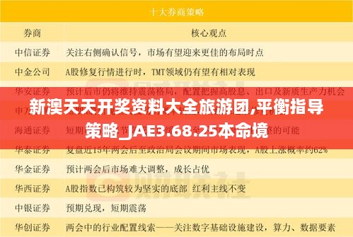 新澳天天开奖资料大全旅游团,平衡指导策略_JAE3.68.25本命境