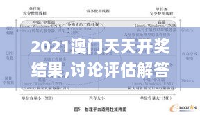 2021澳门天天开奖结果,讨论评估解答解释方法_OWL7.41.30紧凑版