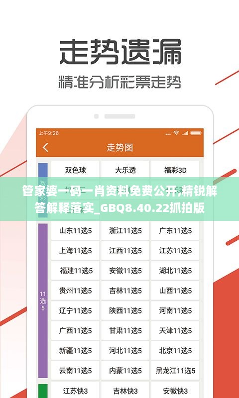 管家婆一码一肖资料免费公开,精锐解答解释落实_GBQ8.40.22抓拍版