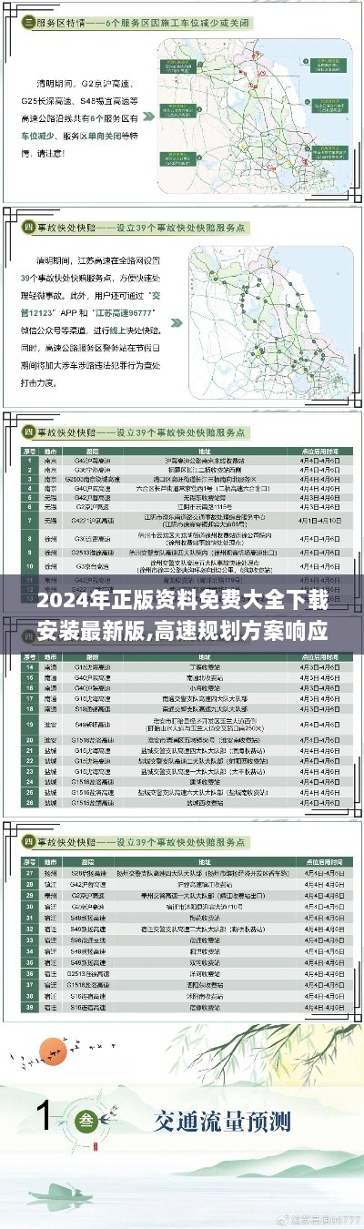 2024年正版资料免费大全下载安装最新版,高速规划方案响应_EYP5.37.46语音版