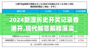 2024新澳历史开奖记录香港开,现代解答解释落实_KKI9.50.80丰富版