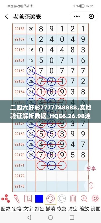 二四六好彩7777788888,实地验证解析数据_HQE6.26.98连续版