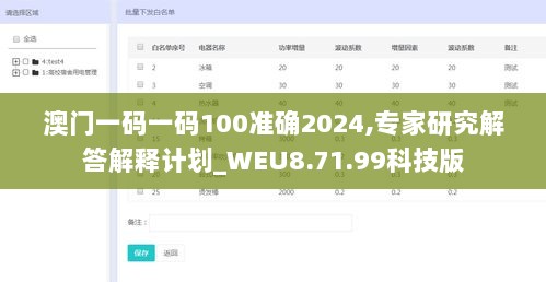 澳门一码一码100准确2024,专家研究解答解释计划_WEU8.71.99科技版