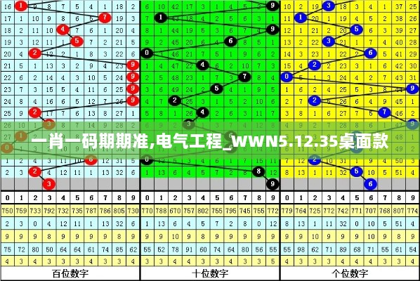 一肖一码期期准,电气工程_WWN5.12.35桌面款