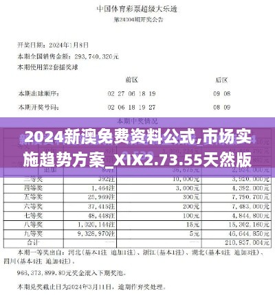 2024新澳免费资料公式,市场实施趋势方案_XIX2.73.55天然版