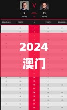 2024年11月17日 第36页