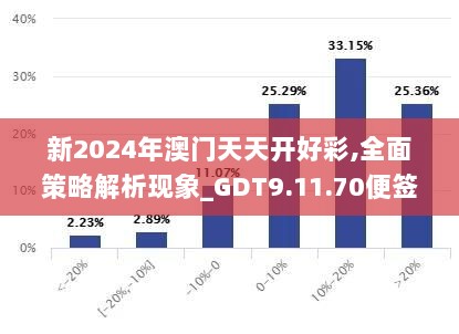 新2024年澳门天天开好彩,全面策略解析现象_GDT9.11.70便签版