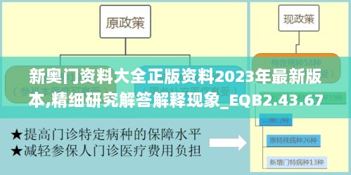 新奥门资料大全正版资料2023年最新版本,精细研究解答解释现象_EQB2.43.67个人版