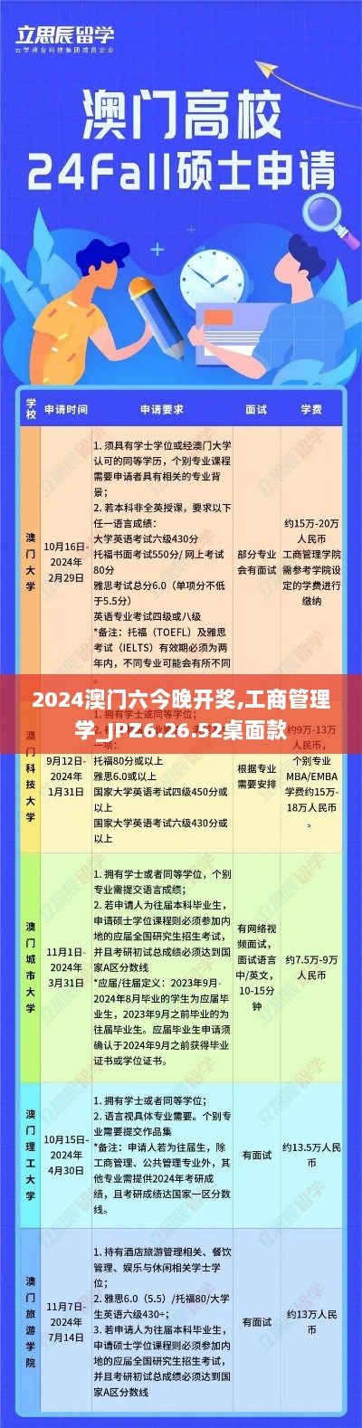 2024澳门六今晚开奖,工商管理学_JPZ6.26.52桌面款