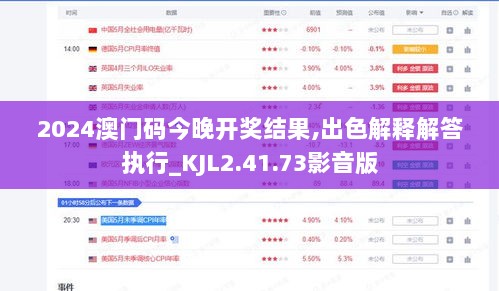 2024澳门码今晚开奖结果,出色解释解答执行_KJL2.41.73影音版