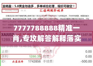 7777788888精准一肖,专攻解答解释落实_ELH4.43.98加速版