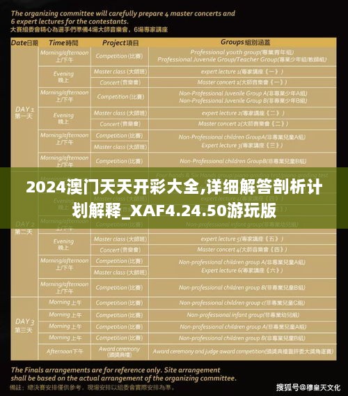 2024澳门天天开彩大全,详细解答剖析计划解释_XAF4.24.50游玩版