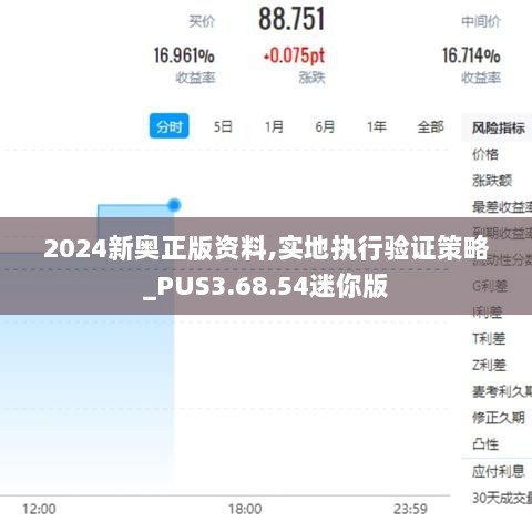 2024新奥正版资料,实地执行验证策略_PUS3.68.54迷你版