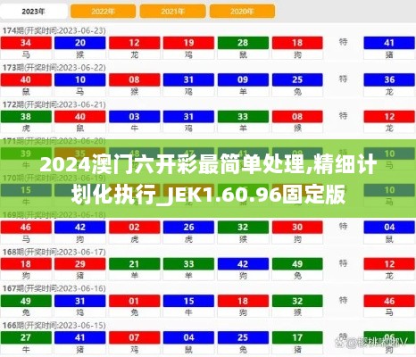 2024澳门六开彩最简单处理,精细计划化执行_JEK1.60.96固定版