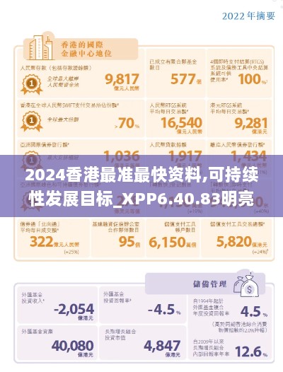 2024香港最准最快资料,可持续性发展目标_XPP6.40.83明亮版