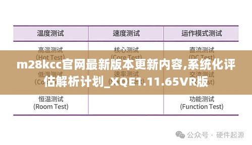 m28kcc官网最新版本更新内容,系统化评估解析计划_XQE1.11.65VR版