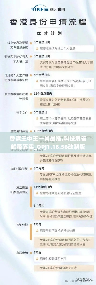 香港王中王一肖最淮,科技解答解释落实_QPJ1.18.56改制版