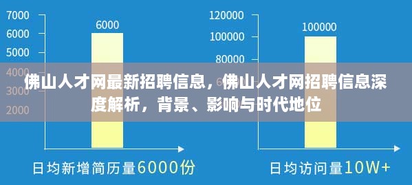 佛山人才网招聘信息深度解析，背景、影响与时代地位