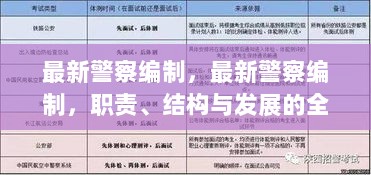 最新警察编制，职责、结构与发展的全面解析