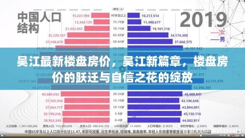 吴江新篇章，楼盘房价跃迁与自信之花的绽放