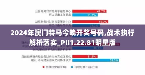 2024年澳门特马今晚开奖号码,战术执行解析落实_PII1.22.81明星版