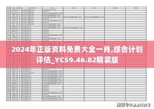 2024年正版资料免费大全一肖,综合计划评估_YCS9.46.82精装版