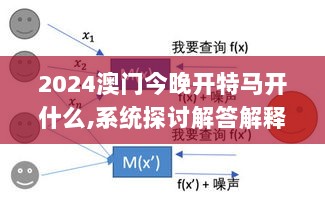 2024澳门今晚开特马开什么,系统探讨解答解释方案_JEP4.45.86精简版