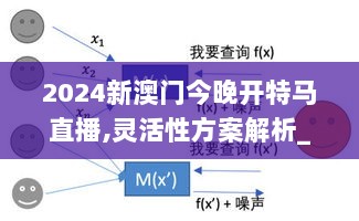 2024新澳门今晚开特马直播,灵活性方案解析_GAG6.59.56便携版