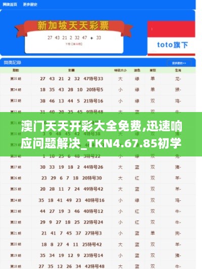 澳门天天开彩大全免费,迅速响应问题解决_TKN4.67.85初学版