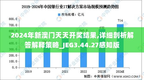 2024年新澳门天天开奖结果,详细剖析解答解释策略_JEG3.44.27感知版