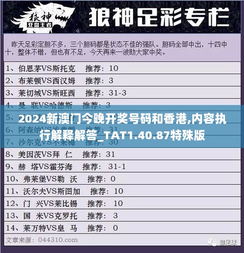 2024新澳门今晚开奖号码和香港,内容执行解释解答_TAT1.40.87特殊版