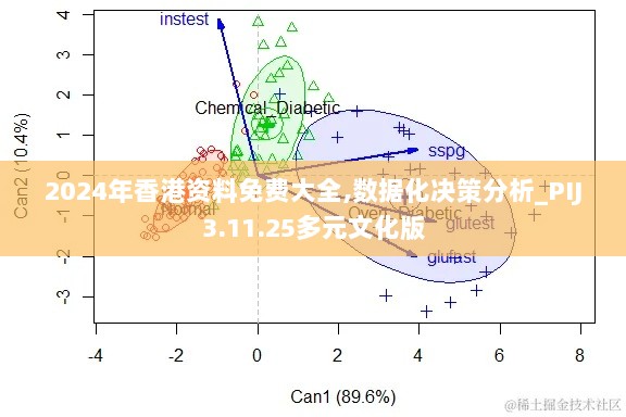 2024年香港资料免费大全,数据化决策分析_PIJ3.11.25多元文化版