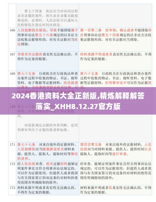 2024香港资料大全正新版,精炼解释解答落实_XHH8.12.27官方版