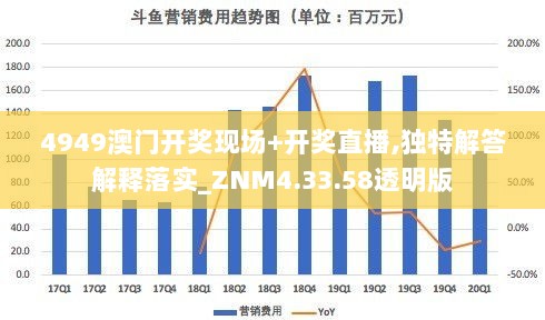 4949澳门开奖现场+开奖直播,独特解答解释落实_ZNM4.33.58透明版