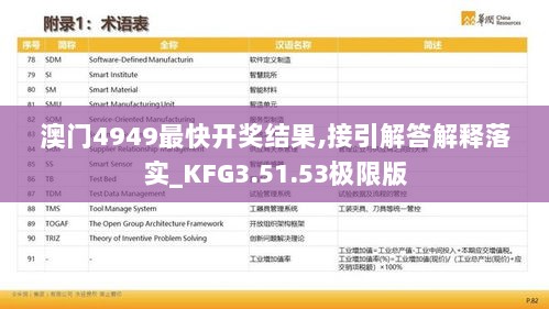 澳门4949最快开奖结果,接引解答解释落实_KFG3.51.53极限版