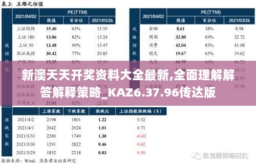 新澳天天开奖资料大全最新,全面理解解答解释策略_KAZ6.37.96传达版