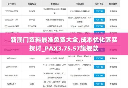 新澳门资料最准免费大全,成本优化落实探讨_PAX3.75.57旗舰款